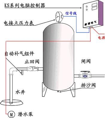 無塔供水原理圖